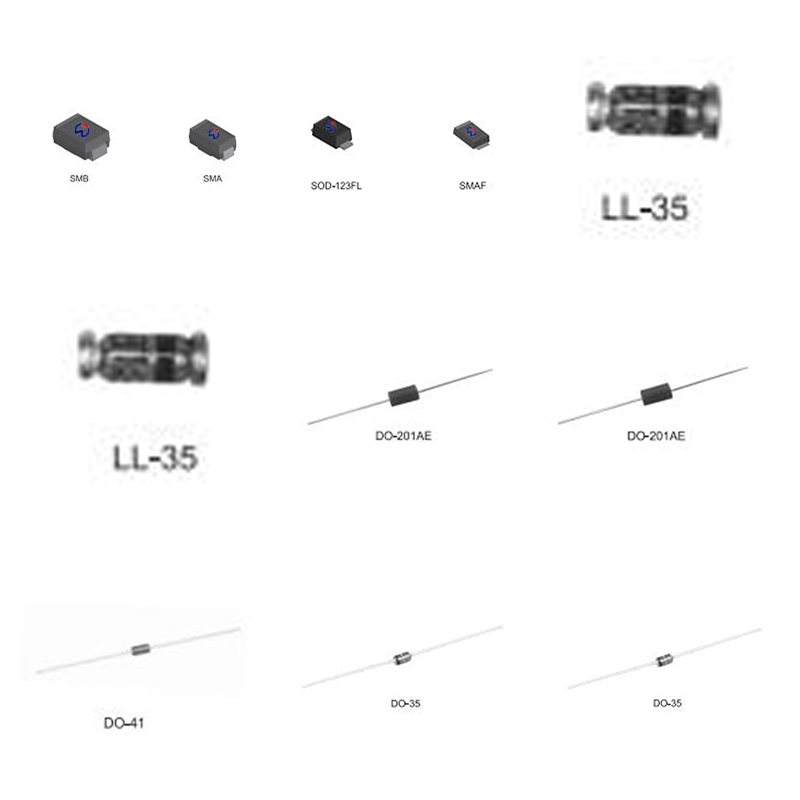 Zener Diode